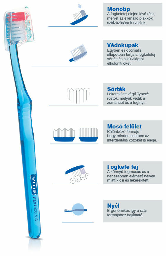 VITIS fogkefék jellemző tulajdonságai