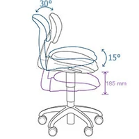 Kép 2/4 - KaVo PHYSIO ™ Evo 