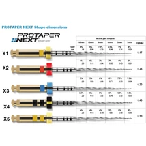 Protaper Next File X1 21mm 3db