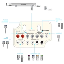 Protetikai készlet AR