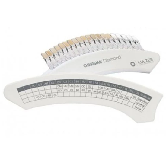 Charisma diamond shade guide