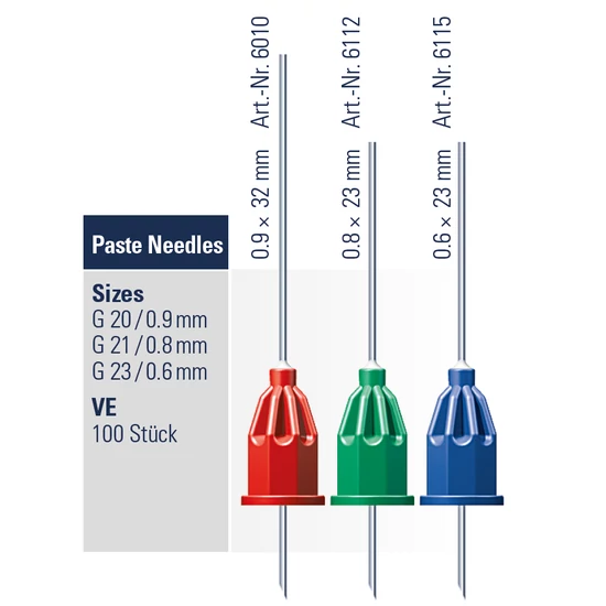 Pasztakanül cilinderampullához 20G 0,9x32mm piros Transcodent 100db