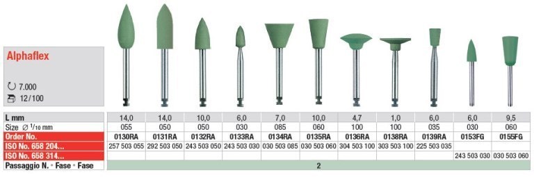 Polírgumi Alphaflex 0136RA zöld 12db