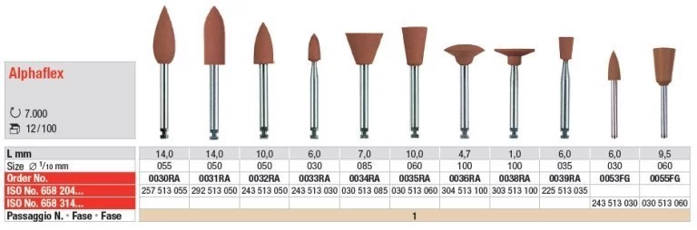 Polírgumi Alphaflex 0032RA barna 12db