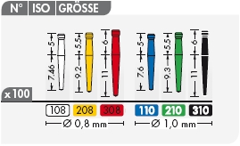 Uniclip utántöltő 110/1 kék 100db