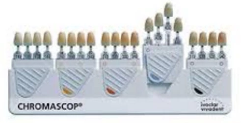 Fogszínkulcs Chromascop