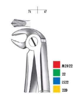 Fogó alsó moláris bal E22 CM