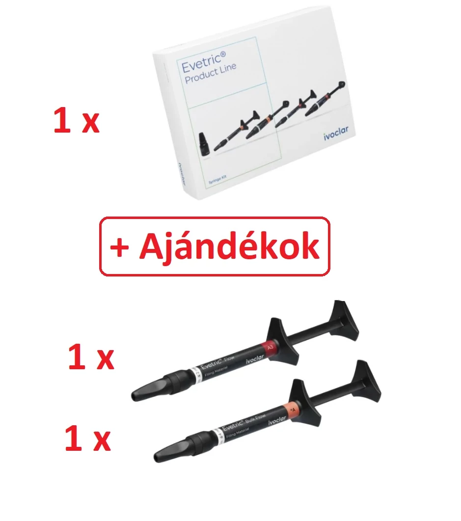 AKCIÓ - Evetric Line Kit + ajándékok: Evetric Flow 1x2g és Evetric Bulk Flow 1x2g IVA